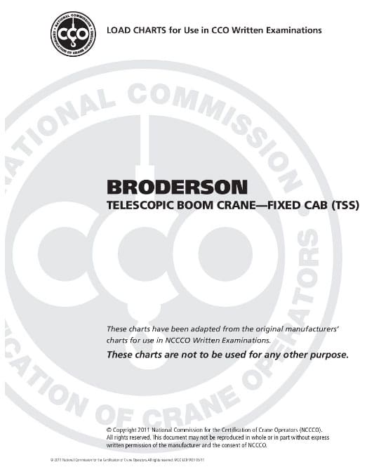 broderson-telescopic-boom-crane-fixed-cab-tss Load chart for Broderson telescopic boom crane fixed cab (TSS)
